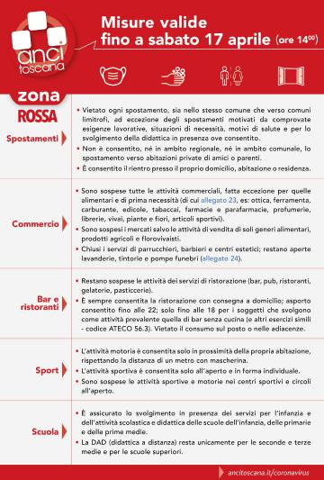 20210410_zonarossamisure.jpg