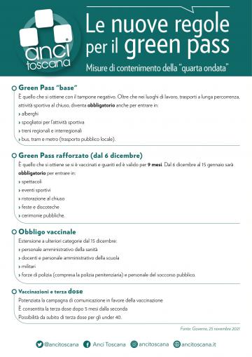 20211225_green_pass_rafforzato-1.jpg