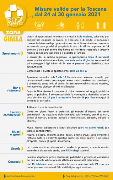 misure_valide_per_la_toscana_dal_24_al_30_gennaio.jpg